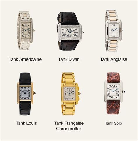 cartier tank serial numbers.